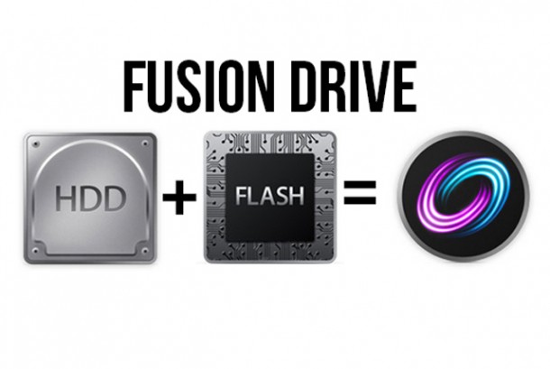 Fusion drive high sierra on sale