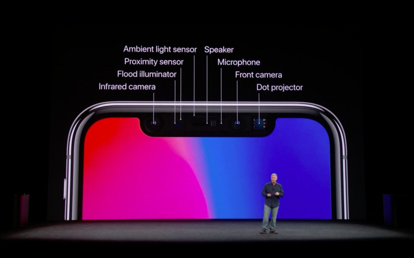 Face ID teknolojisi iPhone X üretim sürecini yavaşlatıyor