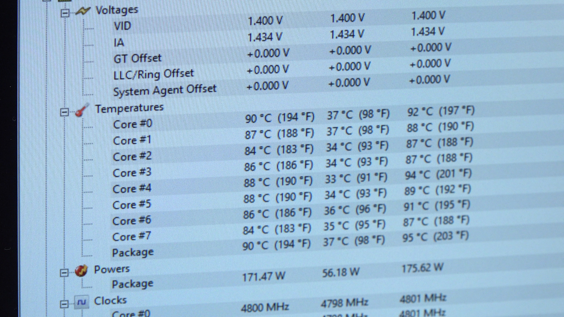 8 çekirdek 16 izlekli devler kapışıyor! i7 7820X vs Ryzen 7 1800X!