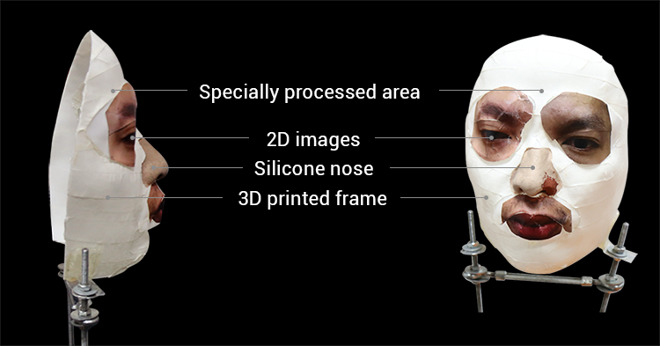 Apple'a kötü haber: Face ID sistemi özel bir maskeyle kandırıldı