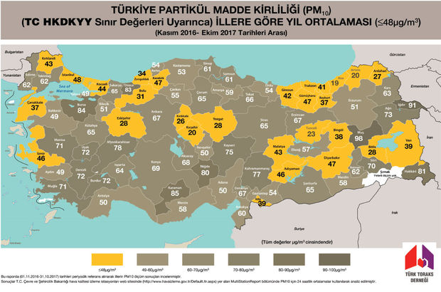 Türkiye'nin hava kirliliği haritası açıklandı: Havası temiz sadece bir il var