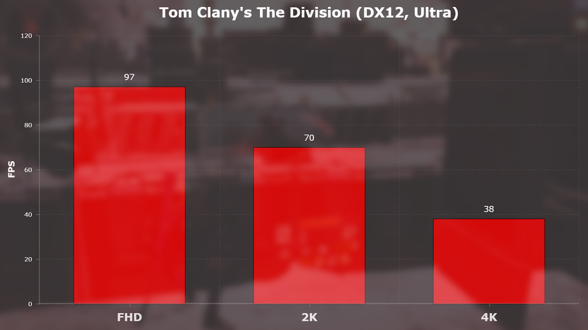 AMD RX Vega 56 incelemesi 'Alev alev DX12 performansı'