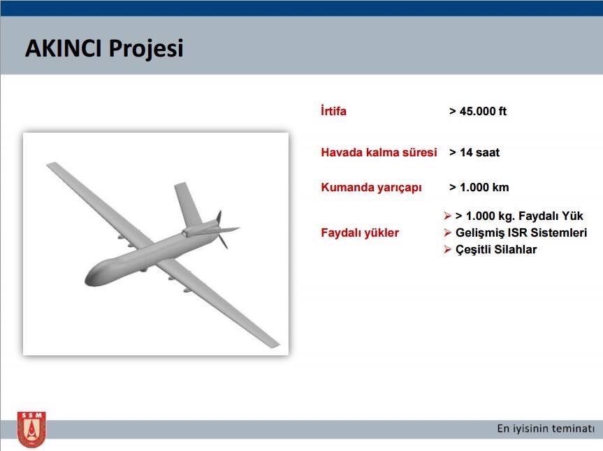 Yerli 4.5 tonluk dev İHA projesi için önemli adım