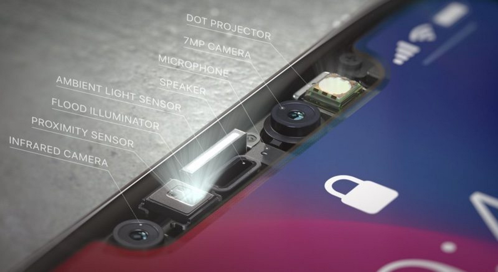 Üçüncü taraf iPhone X geliştiricileri yüz verilerinizi saklayabilecek