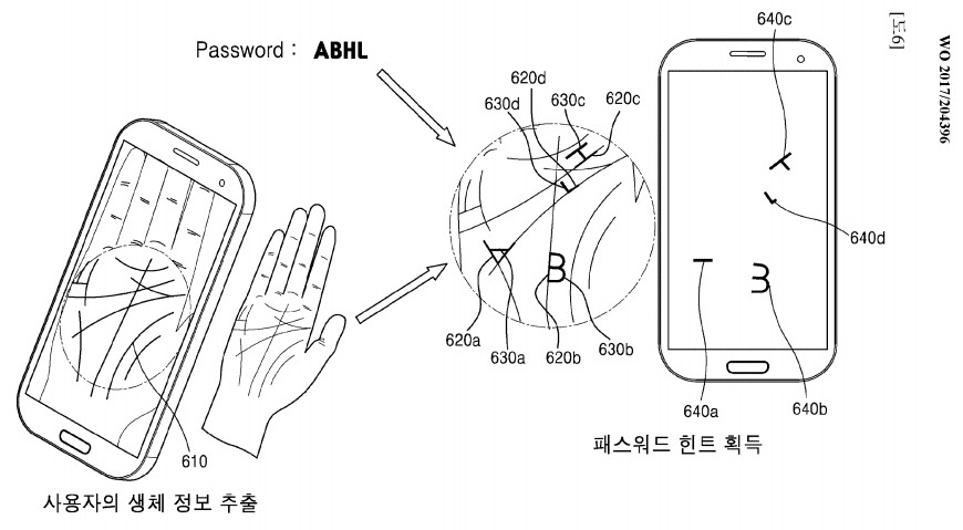 Samsung avuç içi tarama teknolojisiyle ilgili bir patent aldı