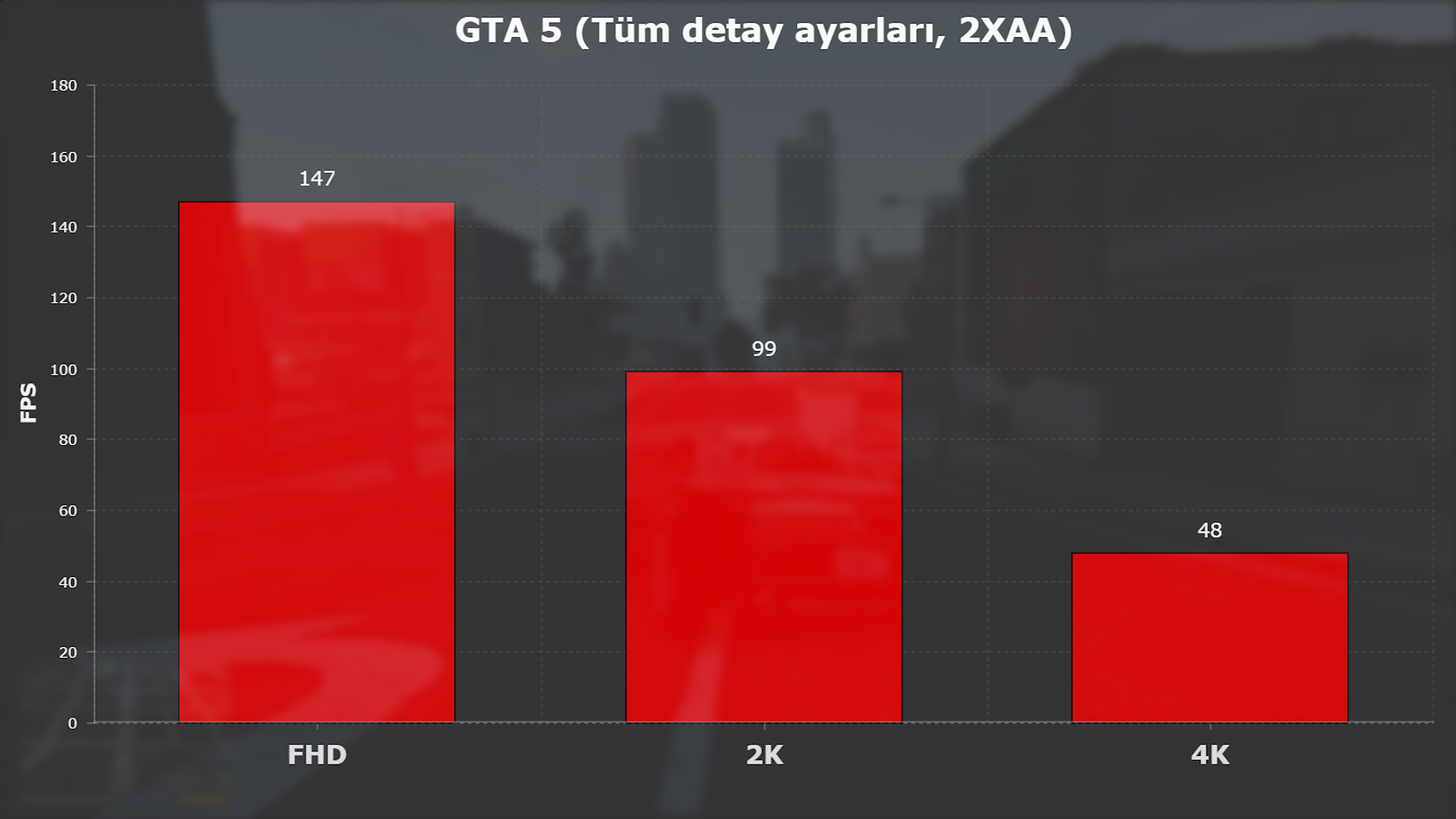 Toplasan bu fiyata olmaz 'Sinerji DCZ1080 oyuncu kasası' inceleme