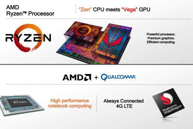 Yonga AMD’den modem Qualcomm’dan