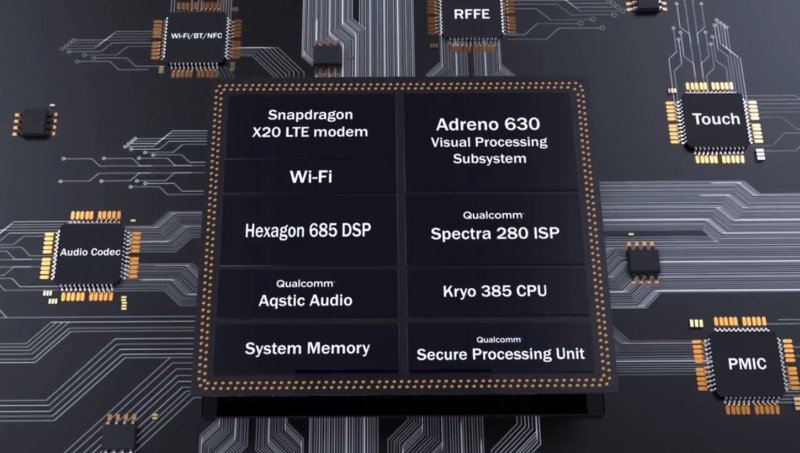 Snapdragon 845, yeni akıllı telefonlara ne getirecek?