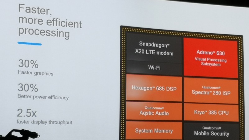 Snapdragon 845, yeni akıllı telefonlara ne getirecek?