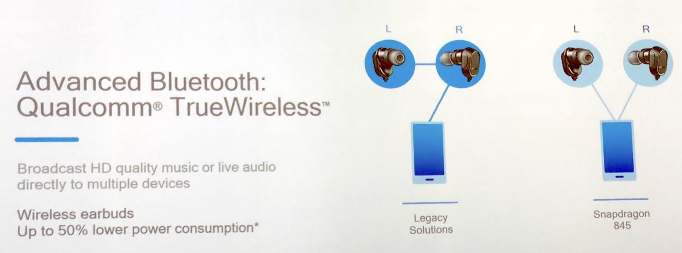 Snapdragon 845; Bluetooth 5.0 teknolojisini kullanarak aynı anda iki cihaza müzik akışı yapabiliyor