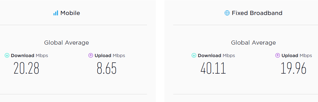 2017'de küresel internet hızları %30 arttı! Peki Türkiye kaçıncı sırada?