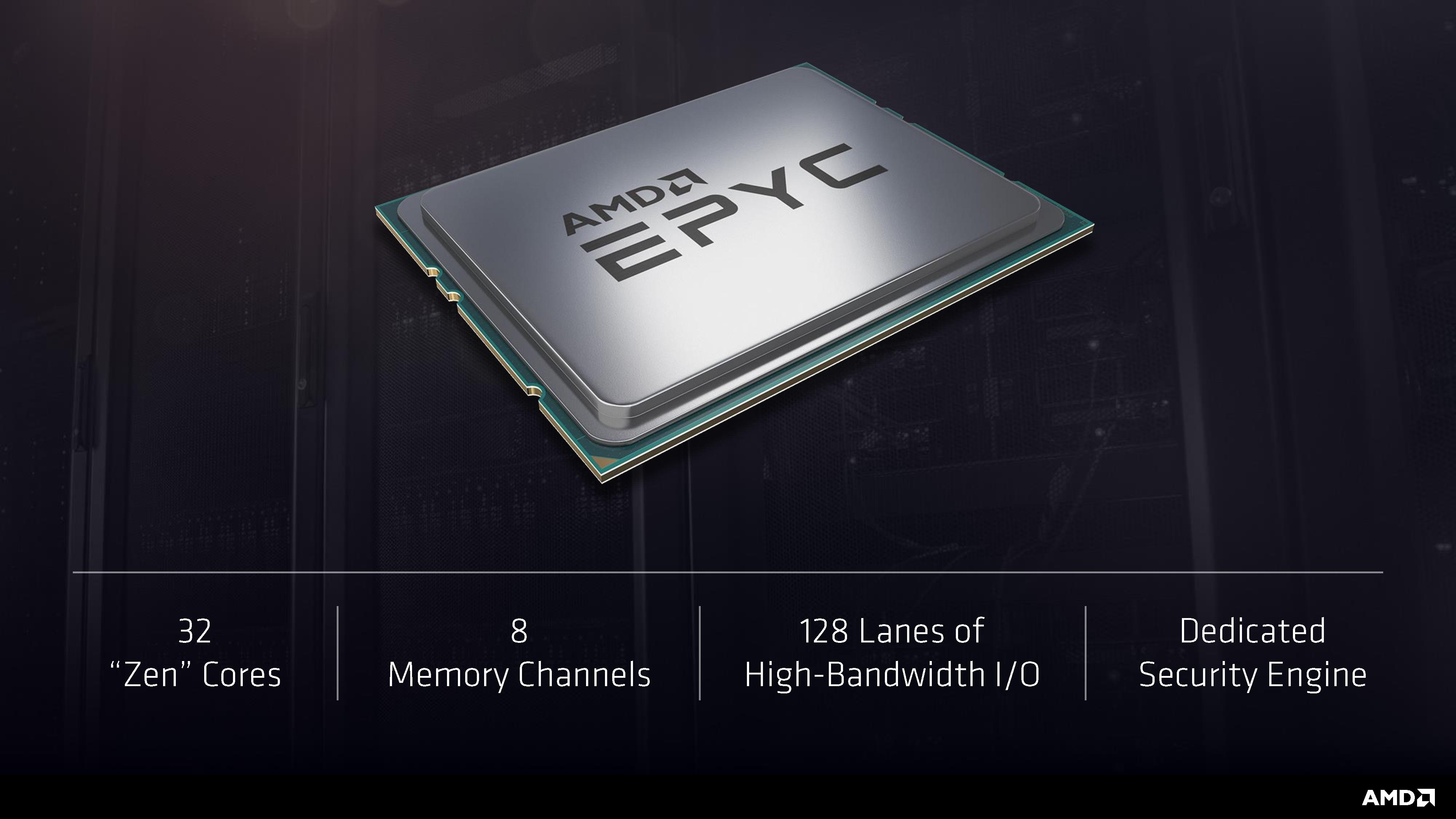 Baidu veri merkezlerine AMD EPYC desteği