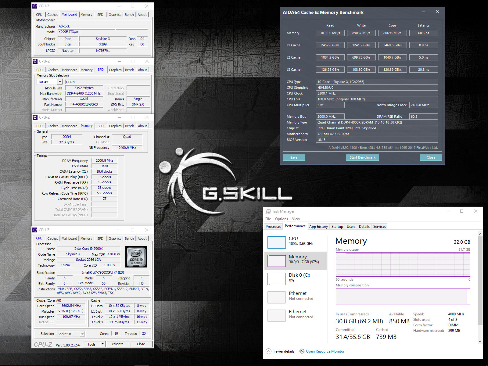 G.Skill en hızlı 32GB DDR4 SO-DIMM belleğini duyurdu