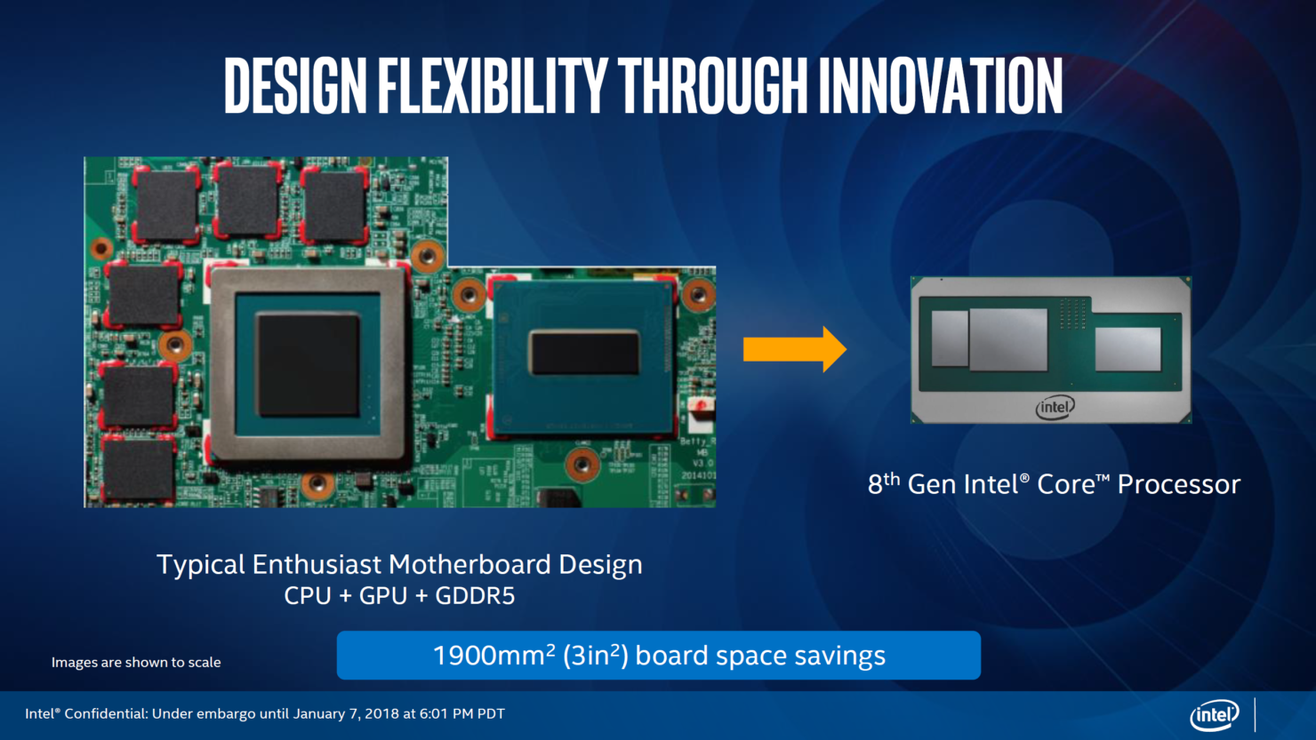 AMD yongalı Intel işlemciler resmiyet kazandı
