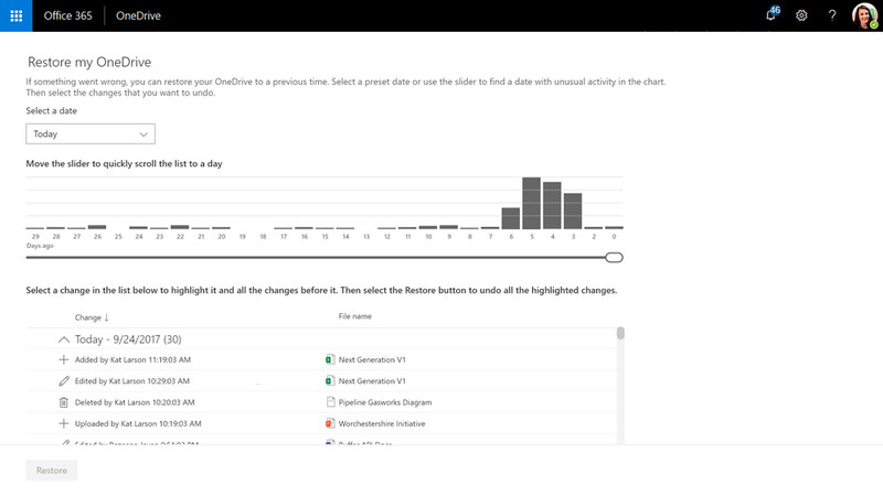 Microsoft OneDrive for Business’a dosya geçmişi özelliğini ekliyor