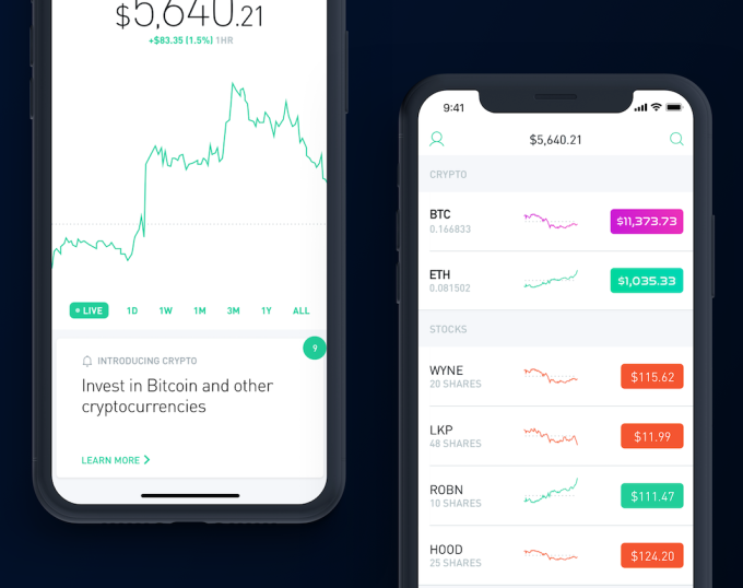 Robinhood Crypto ile komisyonsuz Bitcoin ticareti başlıyor