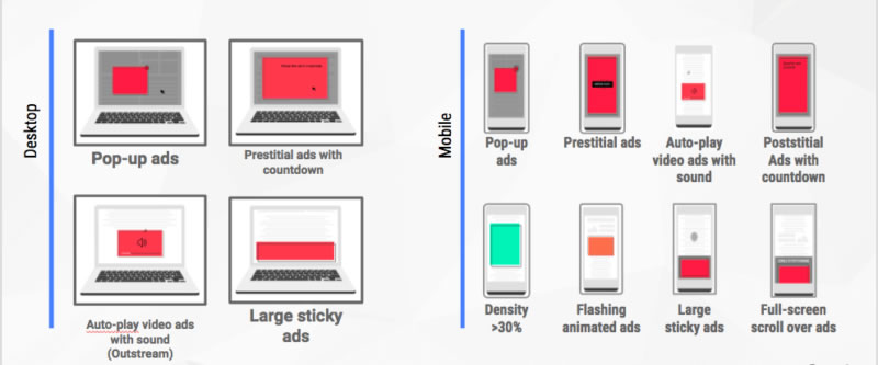 Google Chrome'da reklam engelleme özelliği aktif duruma geçti