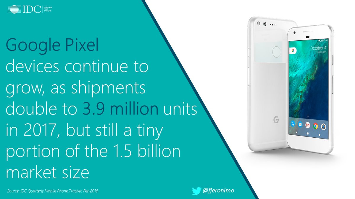 Google, 2017'de 3.9 milyon Pixel telefon sattı