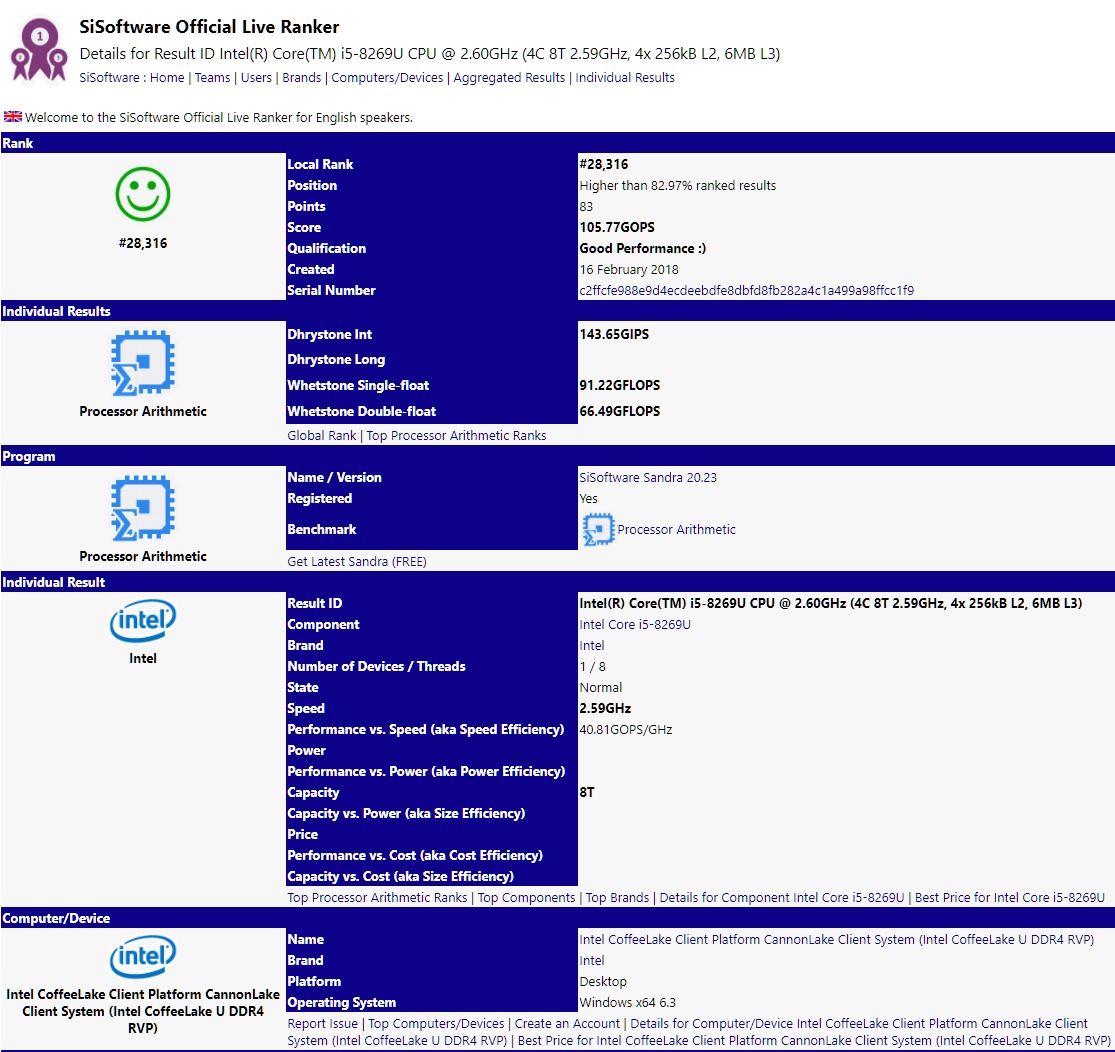 Intel Core i5-8269U özellikleri ve performansı