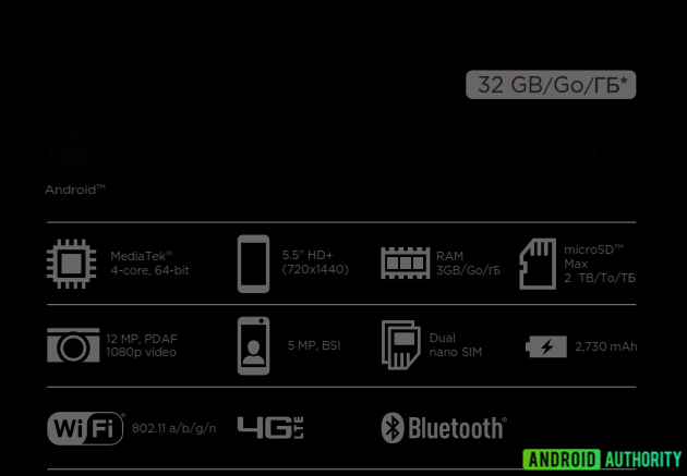 HTC Desire 12'nin ürün kutusu cihazın özelliklerini ortaya çıkardı
