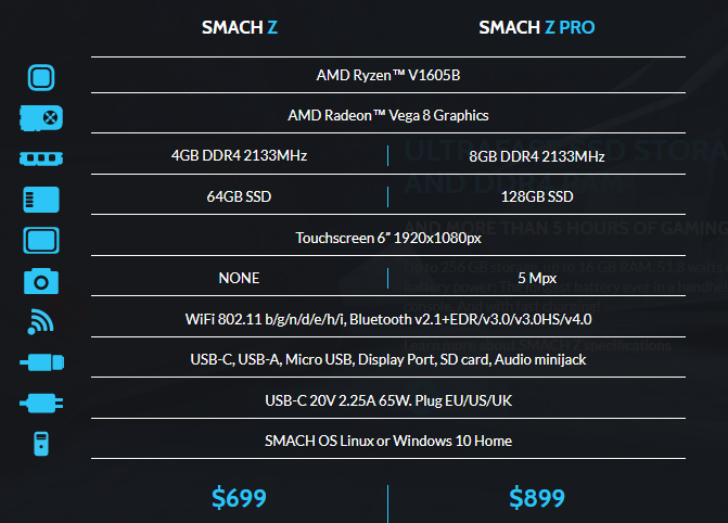 AMD Vega grafikli el konsolu ile tanışın