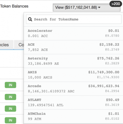 Ethereum'un başlangıç blokuna yanlışlıkla 500 milyon dolar gönderildi