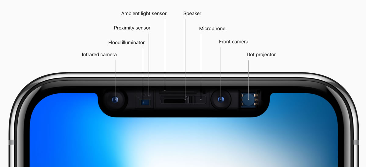 Apple'ın yeni iPhone modellerinde 'çentik' olmayacağı ortaya çıktı