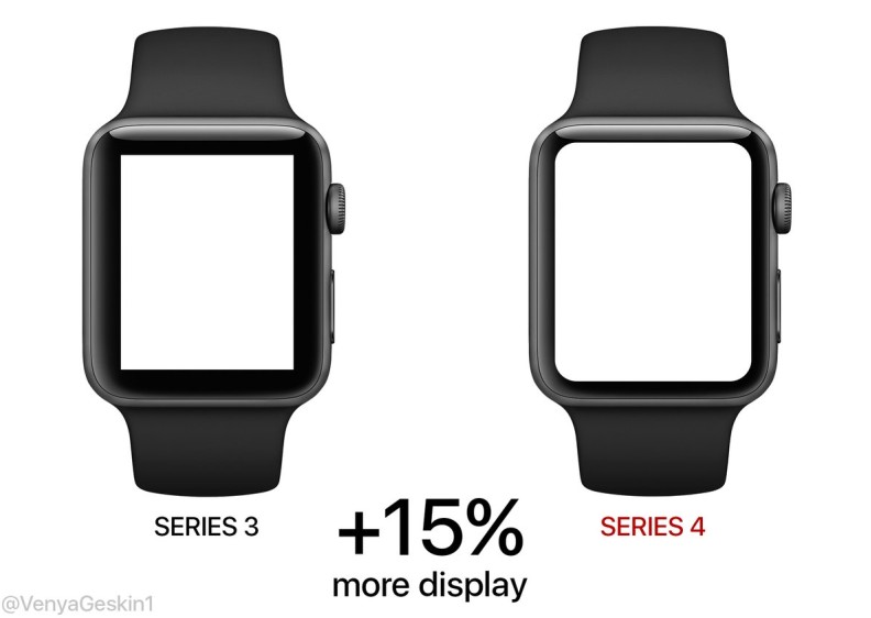 Apple Watch 4 daha büyük bir ekranla gelecek