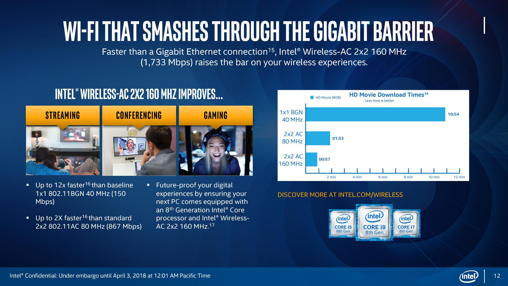 Intel altı çekirdekli Core i9 işlemcisini dizüstü bilgisayarlara taşıdı