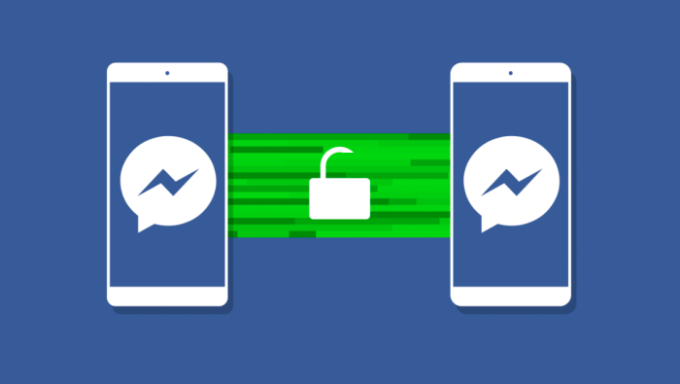 Facebook Messenger için Herkesten Sil özelliği planlanıyor