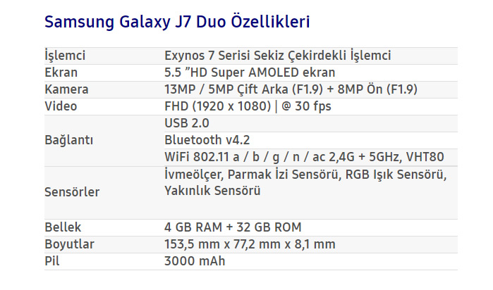 Samsung Galaxy J7 Duo resmi olarak duyuruldu