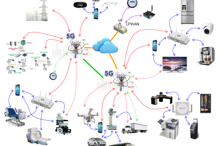 BTK ve KOSGEB '5G' için bir araya geliyor