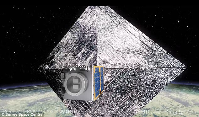 Avrupa'nın prototip uydusu, 'uzay çöplerini' işte böyle yakalayacak