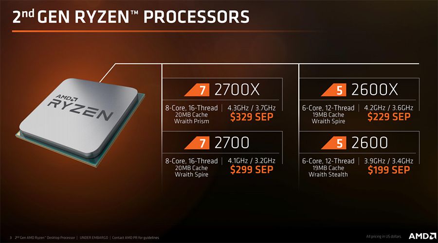 Ryzen 7 2800X işlemcisi yaz sonlarına kalabilir