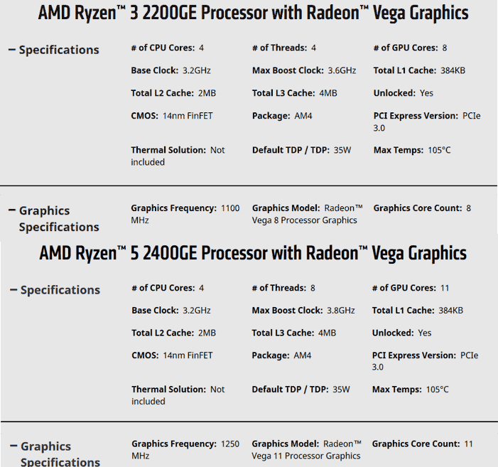 AMD Ryzen 3 2200GE ve Ryzen 5 2400GE duyuruldu
