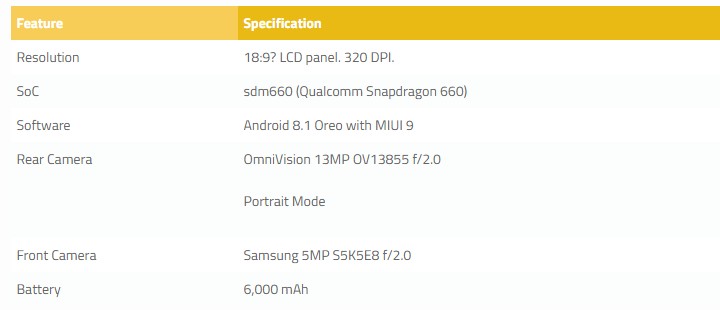 Xiaomi Mi Pad 4'ün teknik özellikleri ortaya çıktı