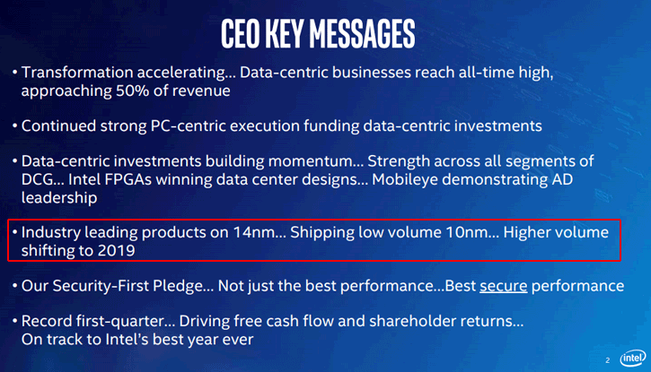 Intel 10nm sürecinde sorunlar yaşıyor
