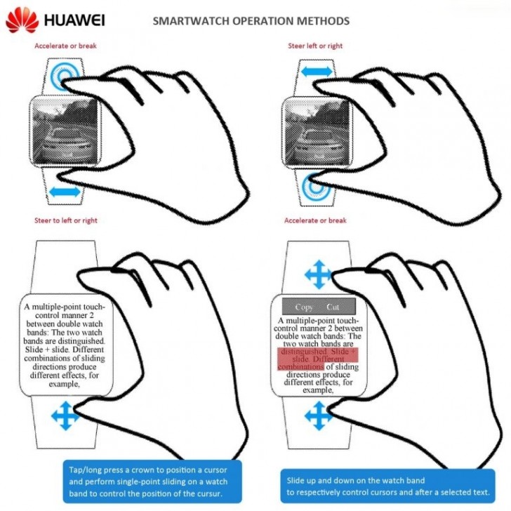Huawei oyuncu odaklı bir akıllı saat üzerinde çalışıyor