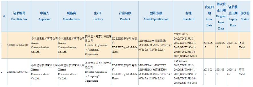 Xiaomi Mi 8 tanıtım tarihi