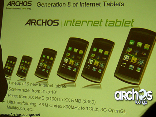 Archos, iPod boyutunda tablet bilgisayar sunmaya hazırlanıyor