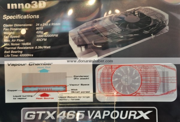Computex 2010: Inno3D, GeForce GTX 465 VapourX modelini hazırlıyor